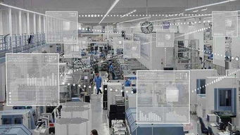 擁抱工業4.0 把握技術革命浪潮，賦能企業未來